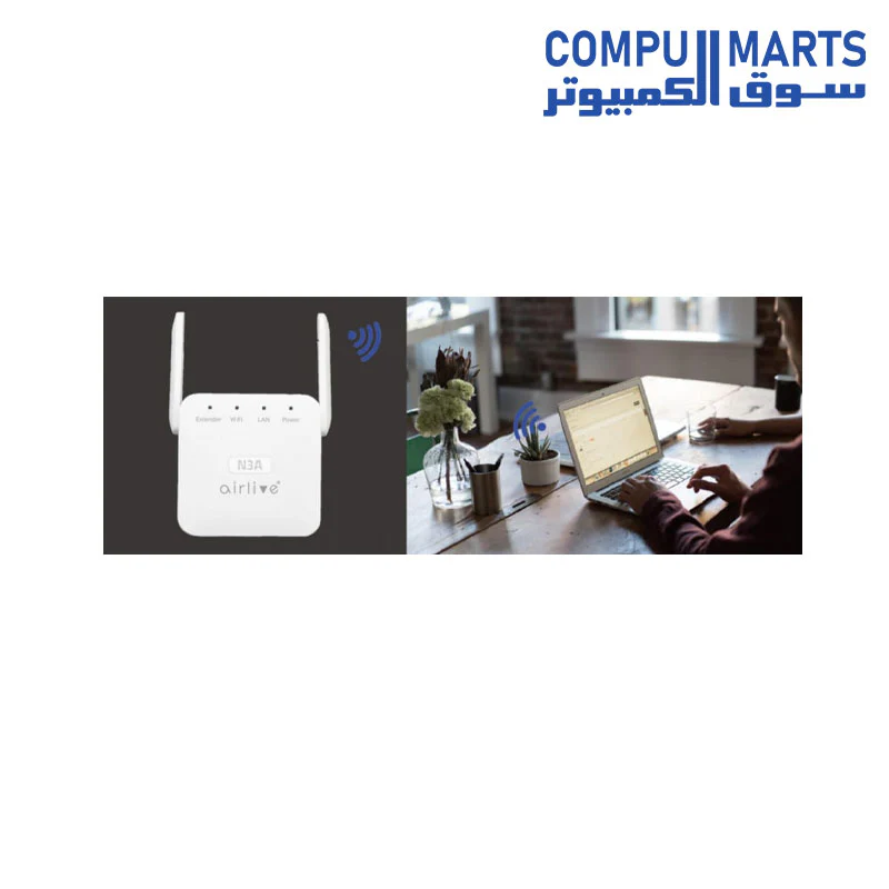 Airlive 2.4Ghz N300 Wireless Extender (Repeater) external antenna - Image 2