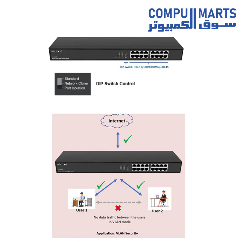 Airlive live-16 GTM 16-port SOHO Gigabit switch, VLAN, Plug and Play - Image 2