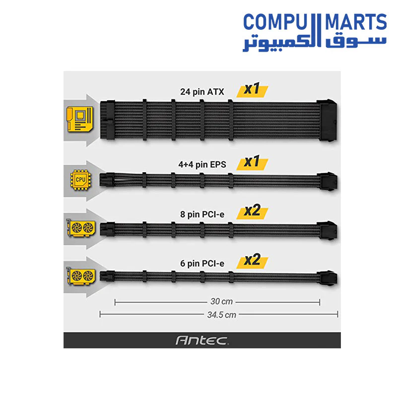 Antec PSU Sleeved Extension Cable Kit - Image 7