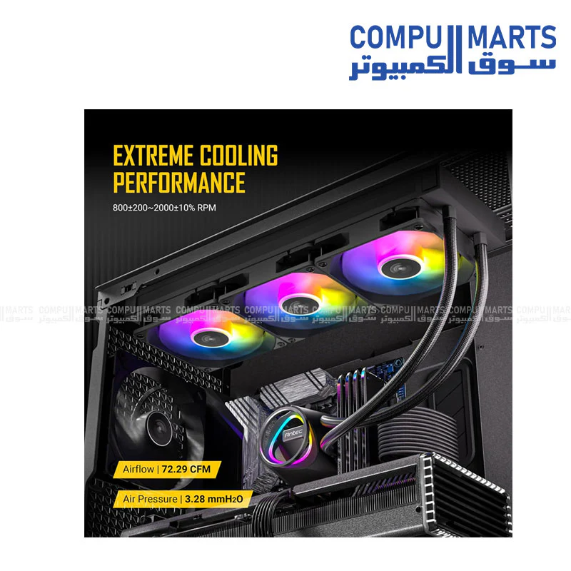 Antec Skeleton 360 ARGB Liquid CPU Cooler - Image 4