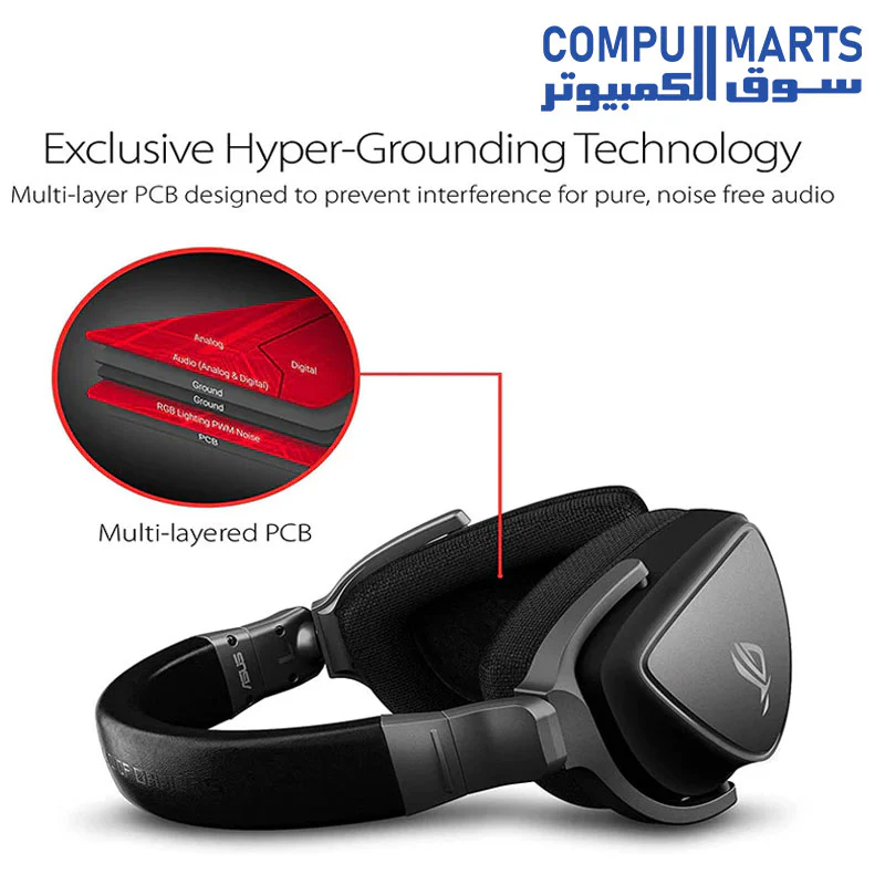 ASUS ROG DELTA CORE Gaming Headset for PC, Mac, PlayStation 4, Xbox One and Nintendo Switch with Hi-Res Audio, and Exclusive Airtight - Image 4