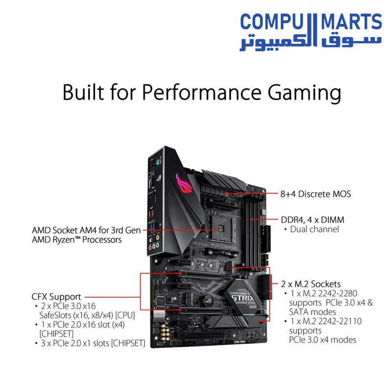 ASUS ROG Strix B450-F Gaming II AMD AM4 (Ryzen 5000, 3rd Gen Ryzen ATX Gaming Motherboard - Image 2