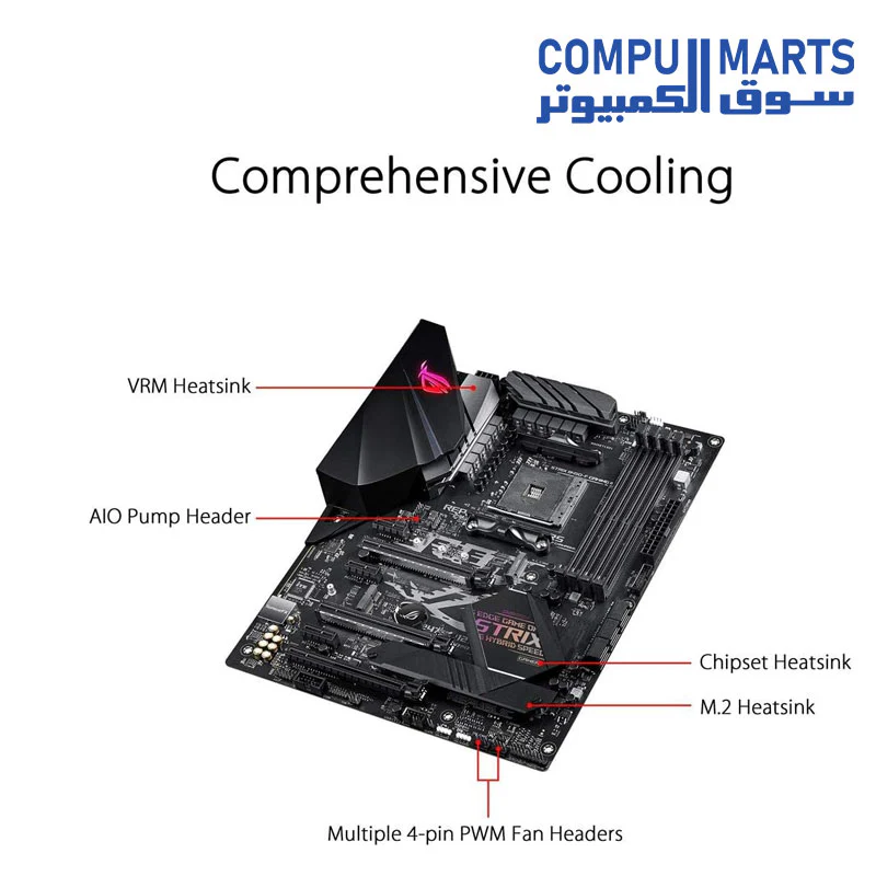 ASUS ROG Strix B450-F Gaming II AMD AM4 (Ryzen 5000, 3rd Gen Ryzen ATX Gaming Motherboard - Image 3