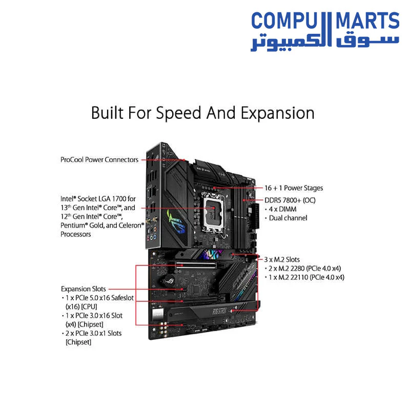 Asus ROG Strix B760-F Gaming WIFI Motherboard - Image 4