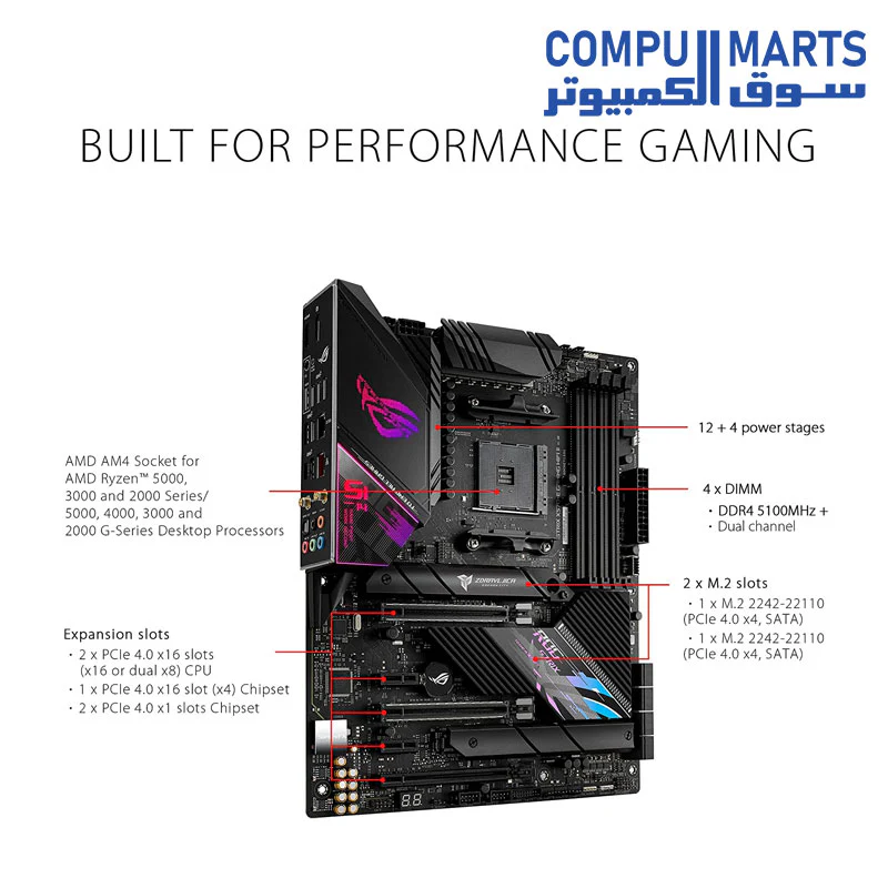 ASUS ROG STRIX X570 E GAMING WIFI II Ryzen Motherboard - Image 7