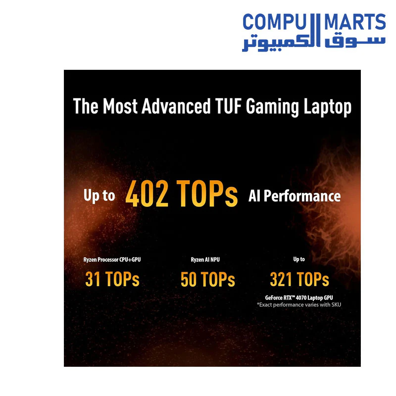 ASUS TUF Gaming A16 (2024) FA608WI-AB96AMD Ryzen AI 9 HX 370, NVIDIA GeForce RTX 4070, 32GB LPDDR5X, 1TB SSD, Wi-Fi 6E, Windows 11 - Image 3