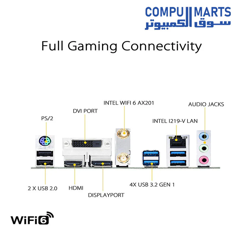 ASUS TUF Gaming B460M-Plus WiFi 6 LGA1200 (Intel 10th Gen) Micro ATX Gaming Motherboard (Intel 1Gb LAN, USB 3.2 gen 1 Front Panel Connector, addressable Gen 2 RGB Header, Aura Sync) - Image 3
