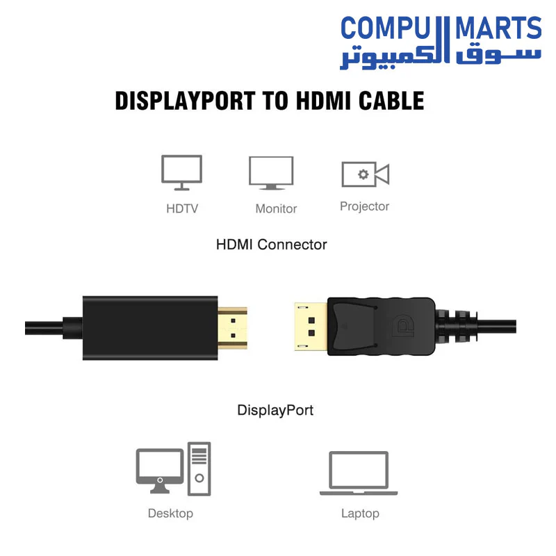 Cable  Display Port (DP) to HDMI Cable - Image 3