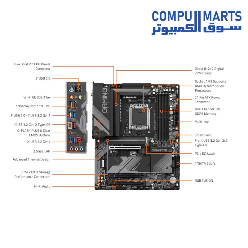 GIGABYTE B650 Gaming X AX V2 - Image 4