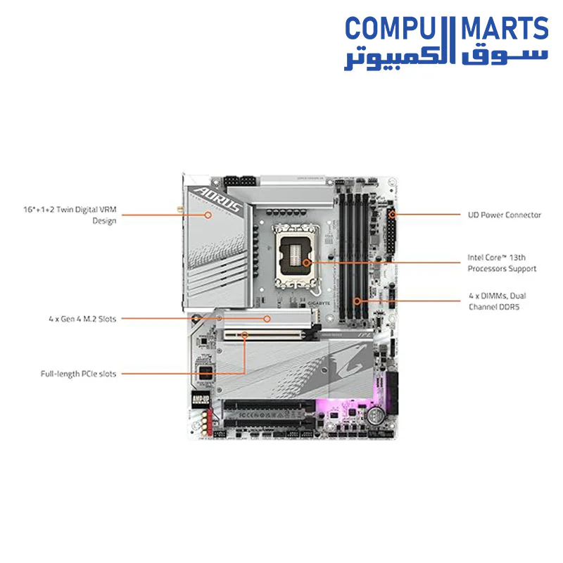 GIGABYTE Z790 AORUS ELITE AX ICE Motherboard - Image 4