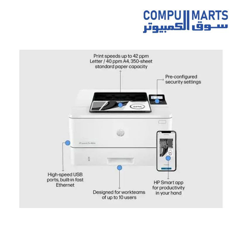 PRINTER HP LaserJet Pro 4003n Wireless Printer - Image 4