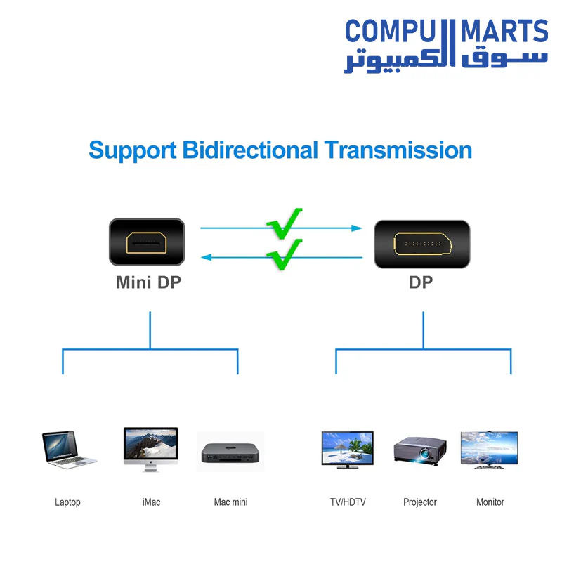 DisplayPort (Mini DP) to DisplayPort (DP) Cable, 1.8 m, Black - Image 2