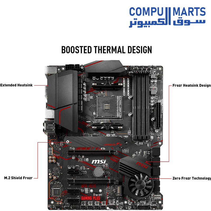 MSI MPG X570 GAMING PLUS Motherboard (AMD AM4, PCIe 4.0, DDR4, SATA 6Gb/s, M.2, USB 3.2 Gen 2, HDMI, ATX)Ryzen - Image 4