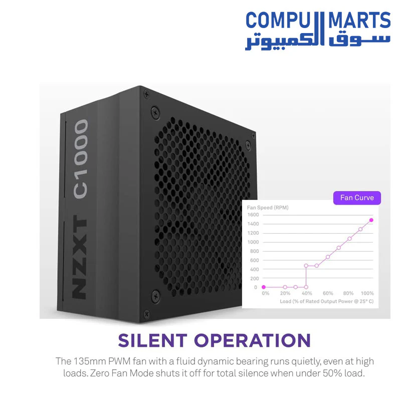 NZXT C Series ATX 1000W 80 Plus Gold Full Modular POWER SUPPLY - Image 4