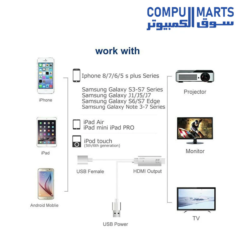 Onten Ot-7562 Usb 3.0 To Hdmi Hdtv Cable Adapter 1000mm For Ios & Android - Image 4