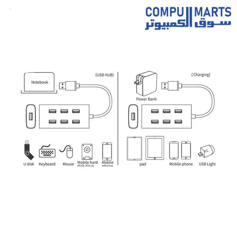 Onten 8108 USB 3.0 7-Port HUB - Image 3