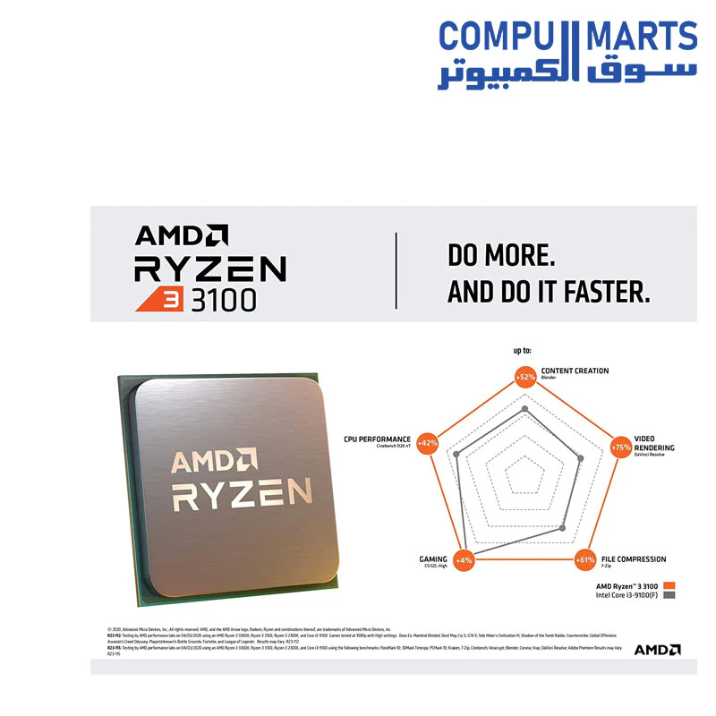 Processor AMD Ryzen 3 3100 4-Core, 8-Thread Unlocked Desktop Processor with Wraith Stealth Cooler - Image 4