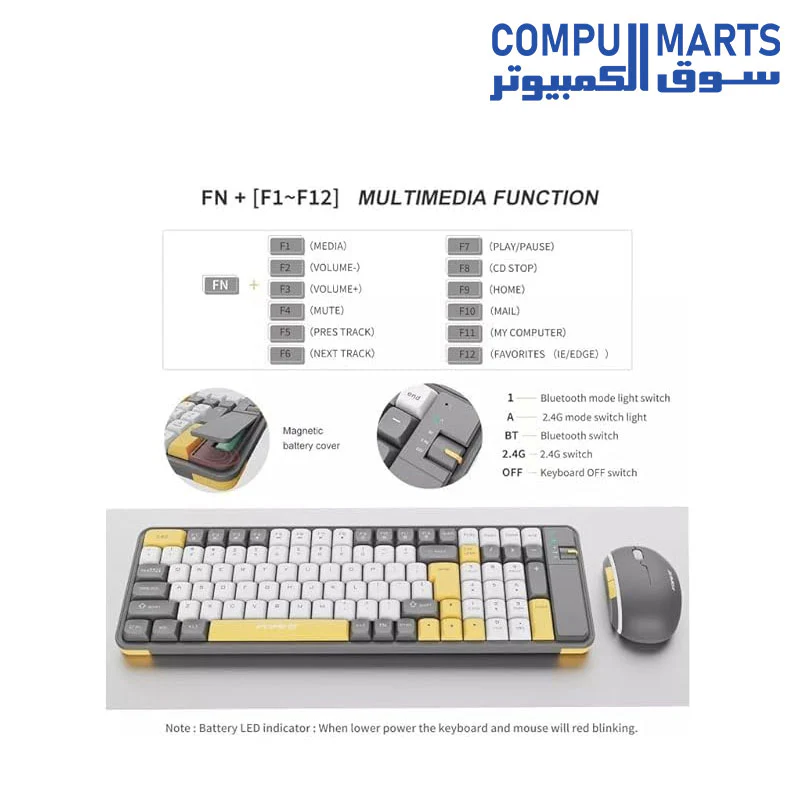 Qw06 Wireless Keyboard And Mouse Set - Image 4