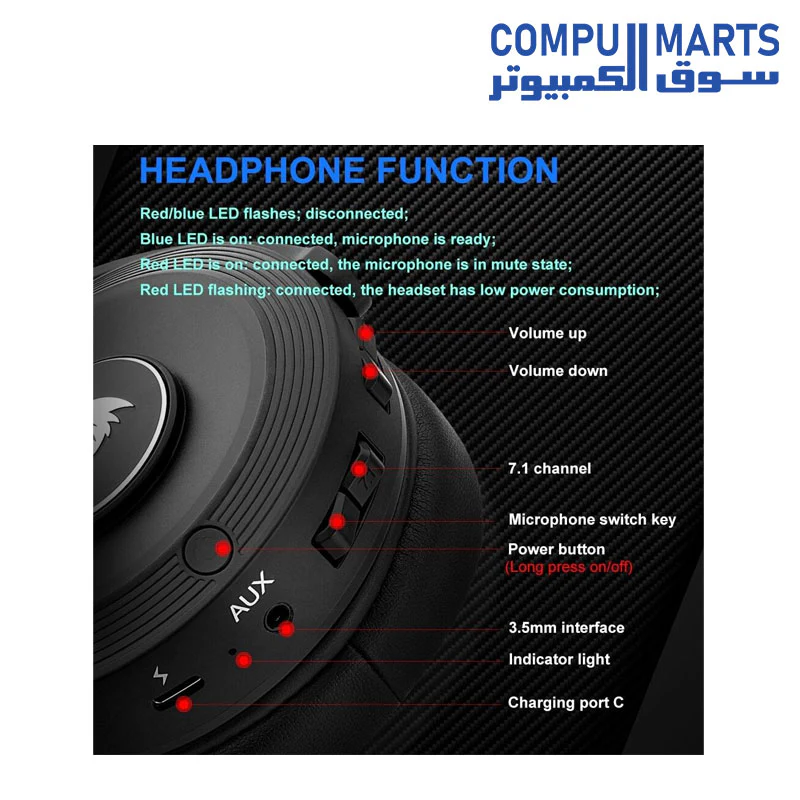 Redragon H818 PRO RGB PELOPS Pro Wireless AUX Virtual 7.1 Surround Gaming Headset -12 Hour - Lightweight for PC PS4 5 XBOX and Smartphone - Image 4