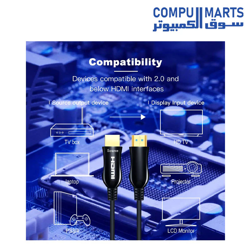 Shuliancable Fiber Optic HDMI Cable， HDMI Optical Cable Support 4K@60Hz/4:4:4 HDR HDCP High Speed 18Gbps HDMI Lead (30M) - Image 4