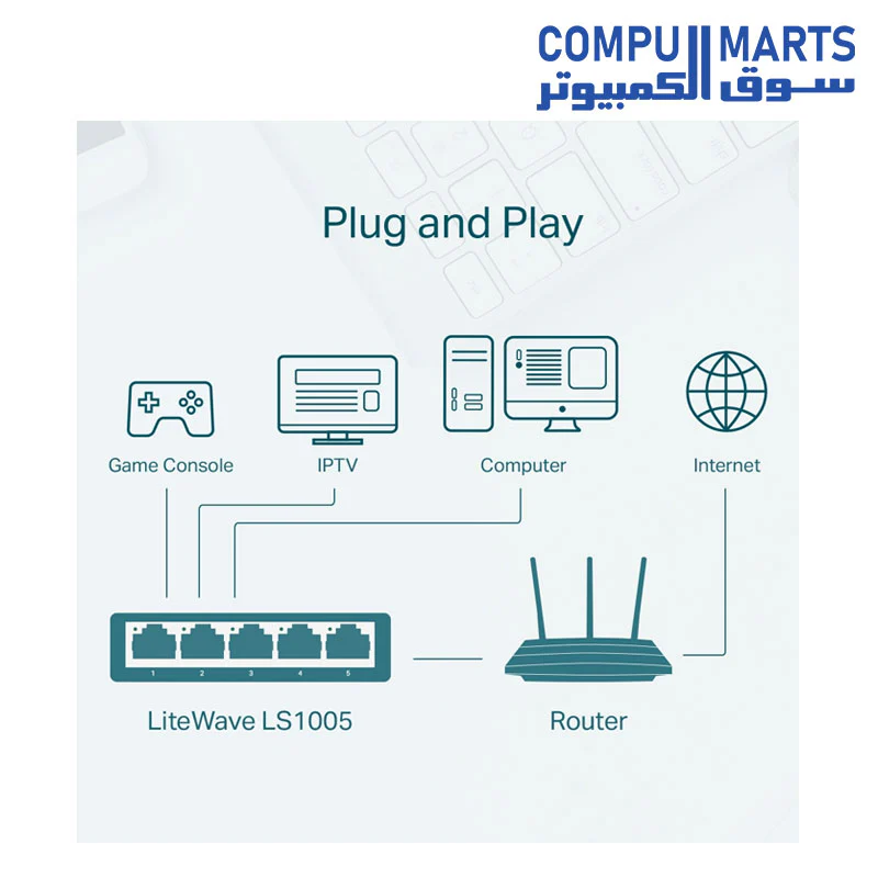 Switch TP-Link TL-LS1005 5-Port 10/100Mbps - Image 4