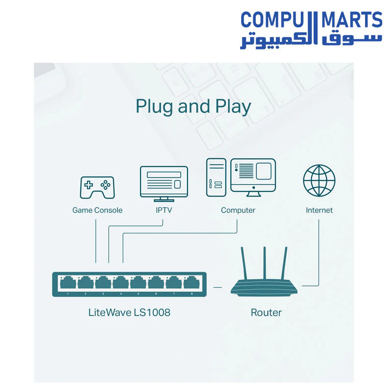 LS1008 8-Port 10/100Mbps Desktop Switch - Image 3