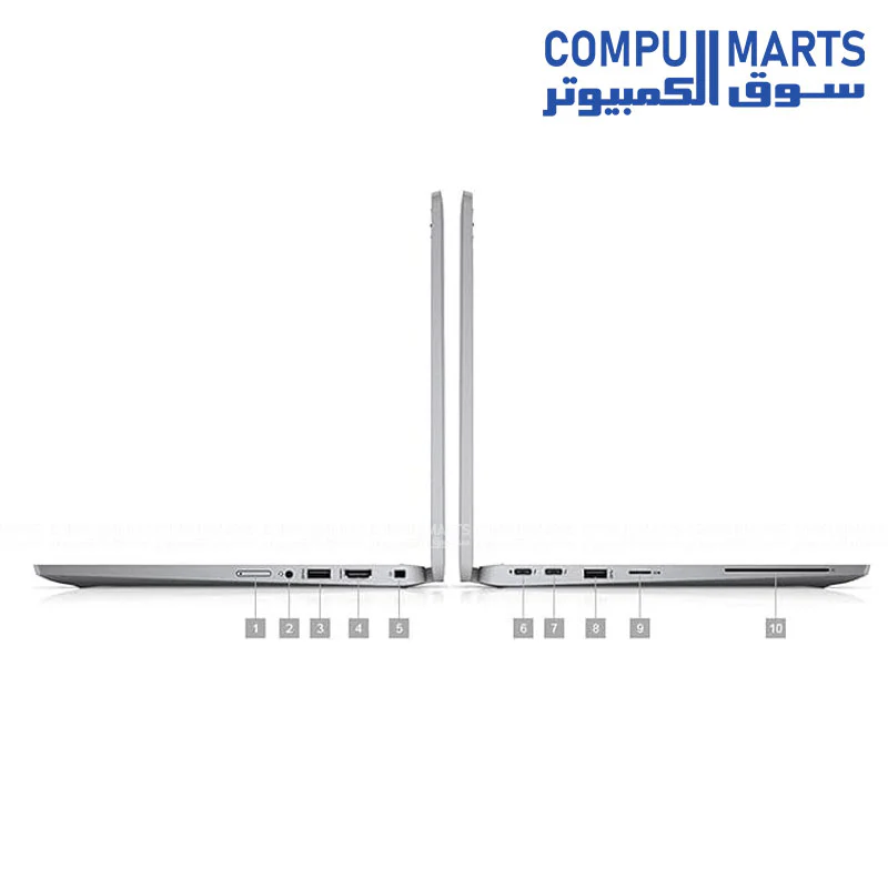USED Dell Latitude 5320 Laptop – Intel Core i5-1145G7 – 16GB RAM – 256GB SSD – Win11 Pro – 3 Months Warranty - Image 2