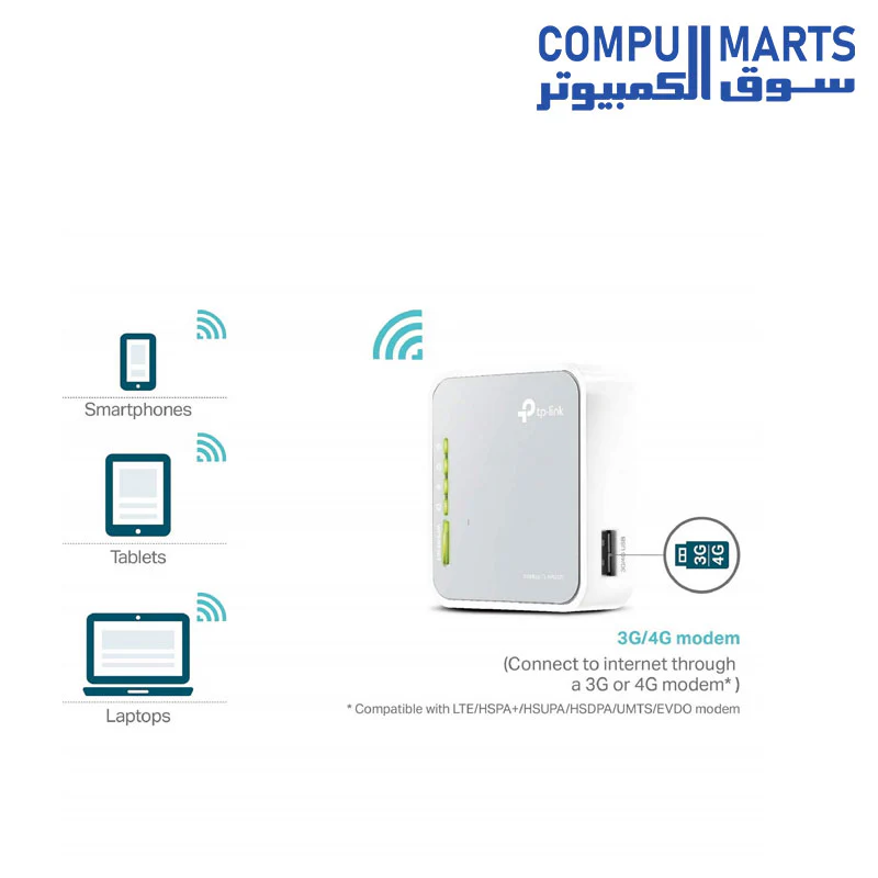 TL-MR3020 Portable 3G/4G Wireless N Router - Image 4